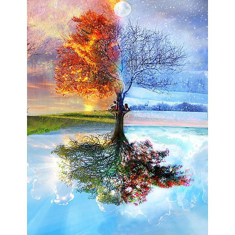 Fire & Ice Perception - GemPaint Kit | Skanto