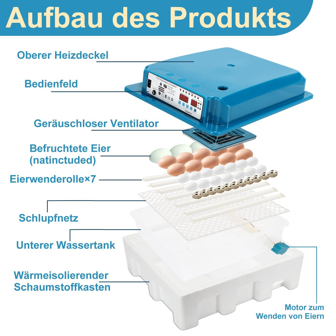 Brutautomat Fulle Automatisk Inkubator for Kyllinger 36 Egg | Skanto