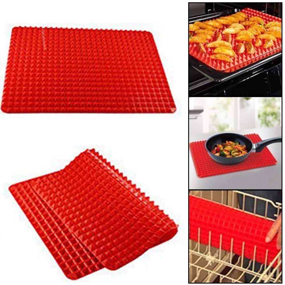 Skanto | Non-Stick Silikon Bakematter