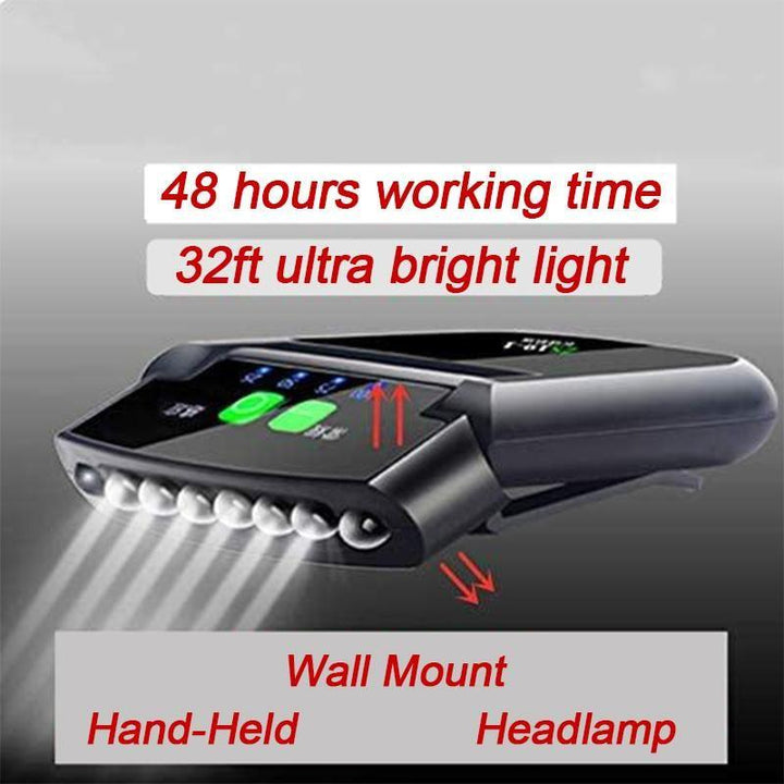 Skanto | Pro-Ultra Bright LED Lys