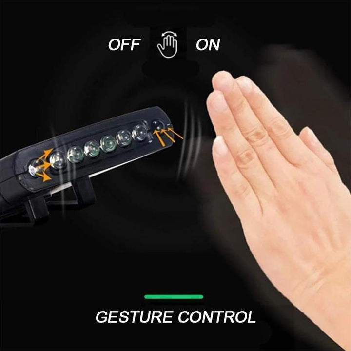 Skanto | Pro-Ultra Bright LED Lys
