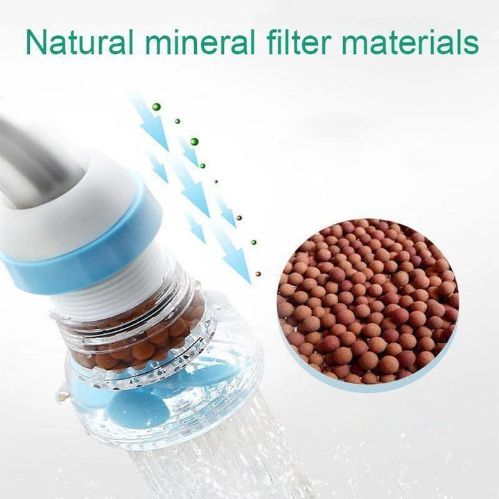 Skanto | Kran Booster Filter