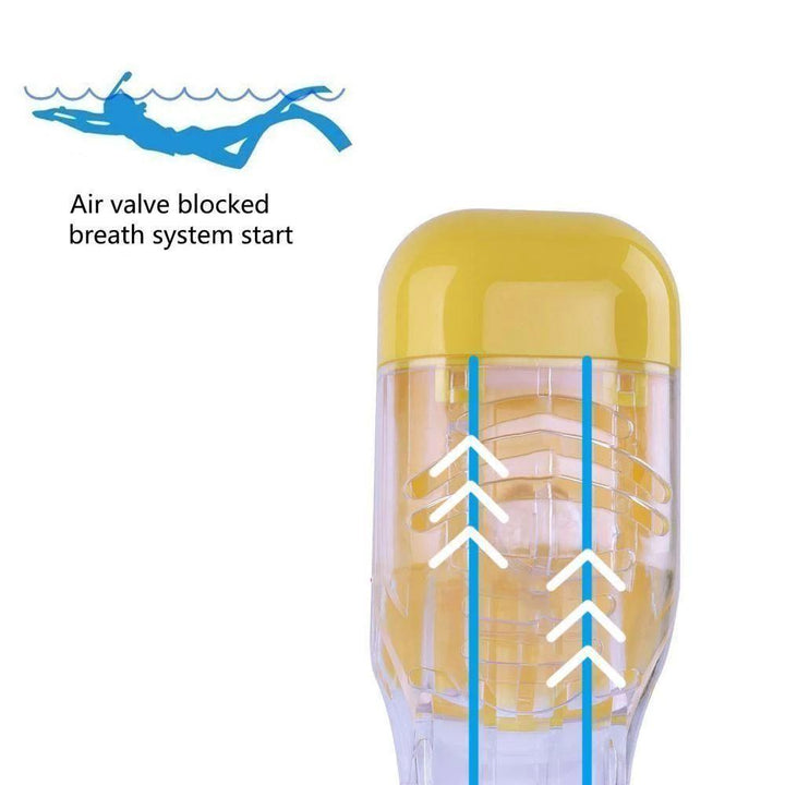Skanto | 180° Havutsikt Full Face Snorkelmaske