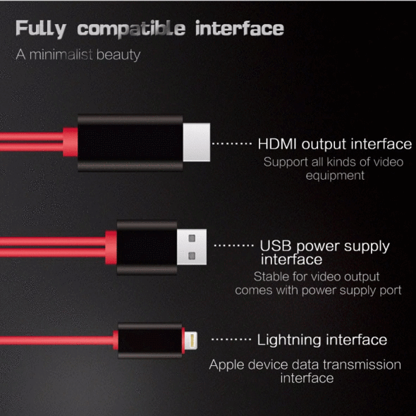 Skanto | 1080P Ingen forsinkelse HDMI-kabel