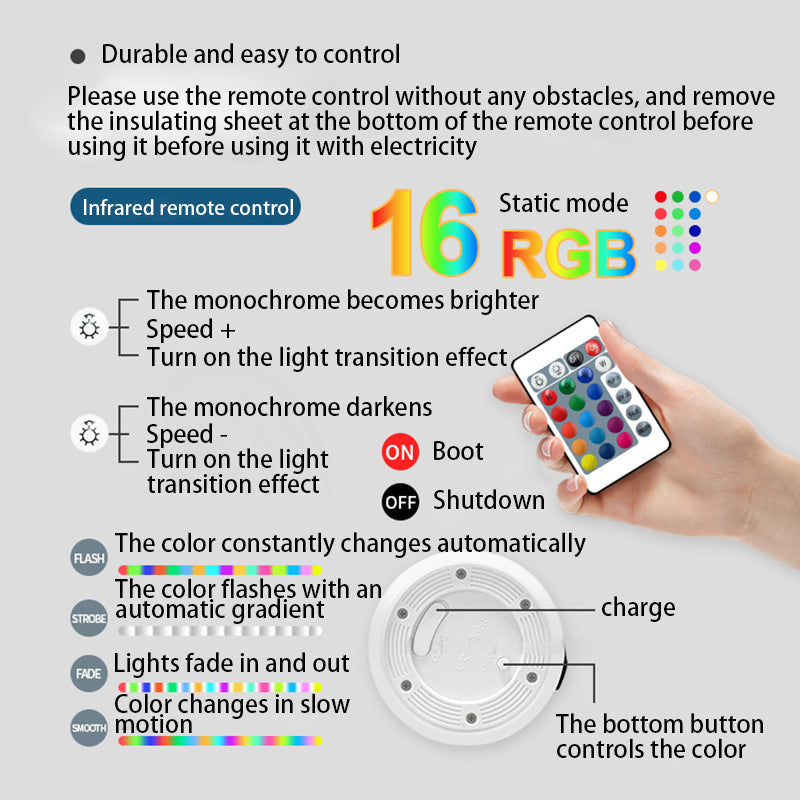Moderne minimalistisk PE-koppform USB LED bordlampe nattlys for utendørs patio | Skanto