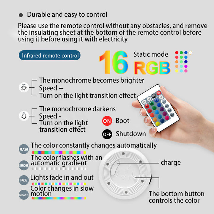 Moderne minimalistisk PE-koppform USB LED bordlampe nattlys for utendørs patio | Skanto