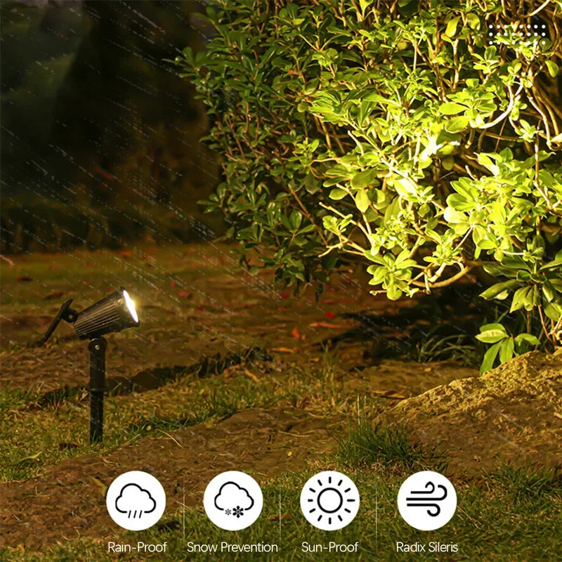 Skanto | Solcelledrevet Atlas Spotlights - Utendørs Hagebelysning Spotlights