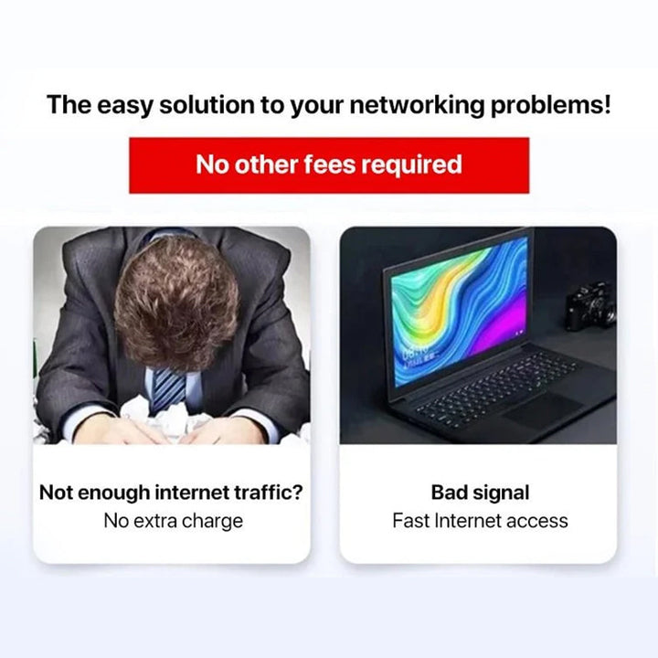 Skanto | WiFi Pro – Kraftig bærbar WiFi-forsterker for raskt og pålitelig internett hvor som helst