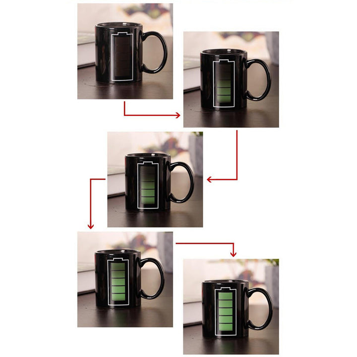 Batteri Fargeforandrende Krus | Skanto