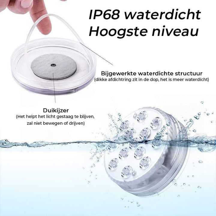 Skanto | Led-Pool Belysning