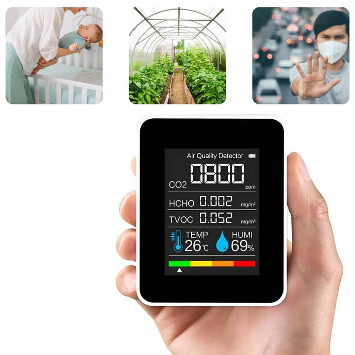 Skanto | CO2 Karbon Dioxid Monitor - Luftkvalitetsdetektor med sanntidsvarsler for overvåking av luftkvalitet hjemme og på kontoret