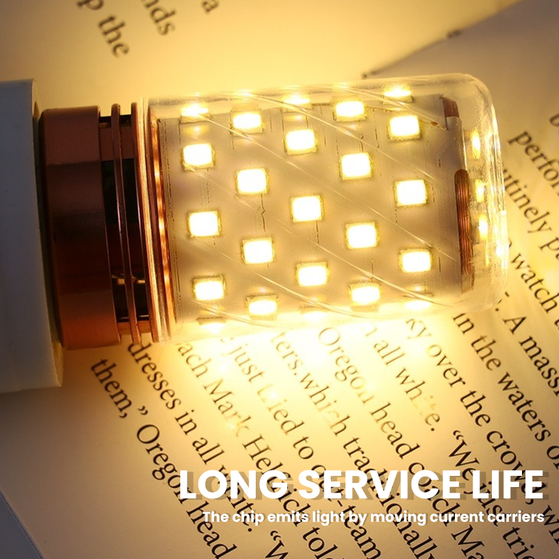 Energibesparende LED-pære | Skanto