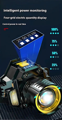Skanto | Oppladbar superlys sensor hodelykt