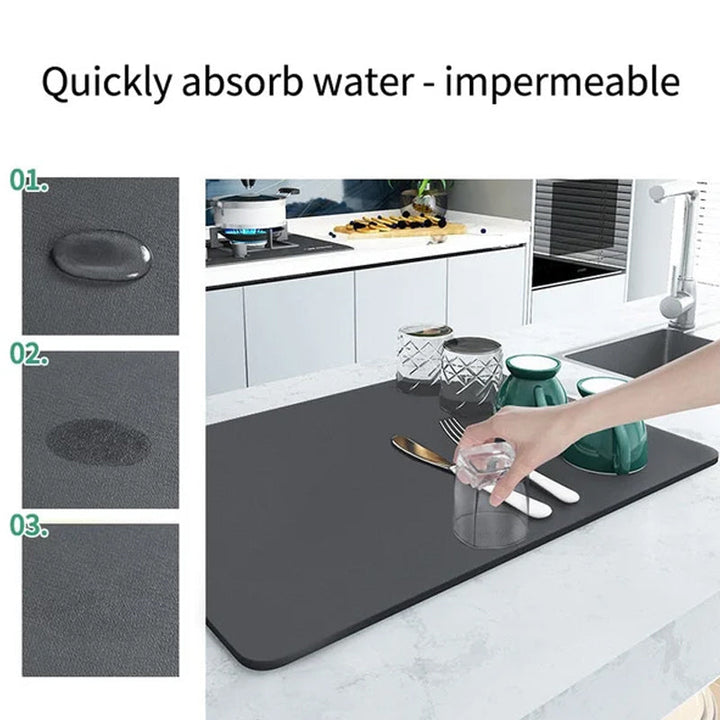 Skanto | Super Absorbent Drainage Mat