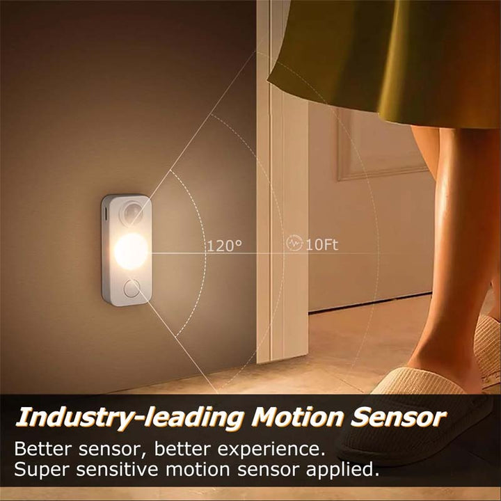 Skanto | LED Bevegelsessensor Spotlys - 4 stk