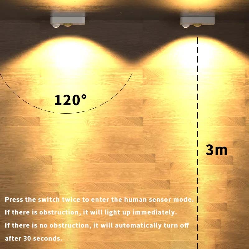 Skanto | LED Bevegelsessensor Spotlys - 4 stk