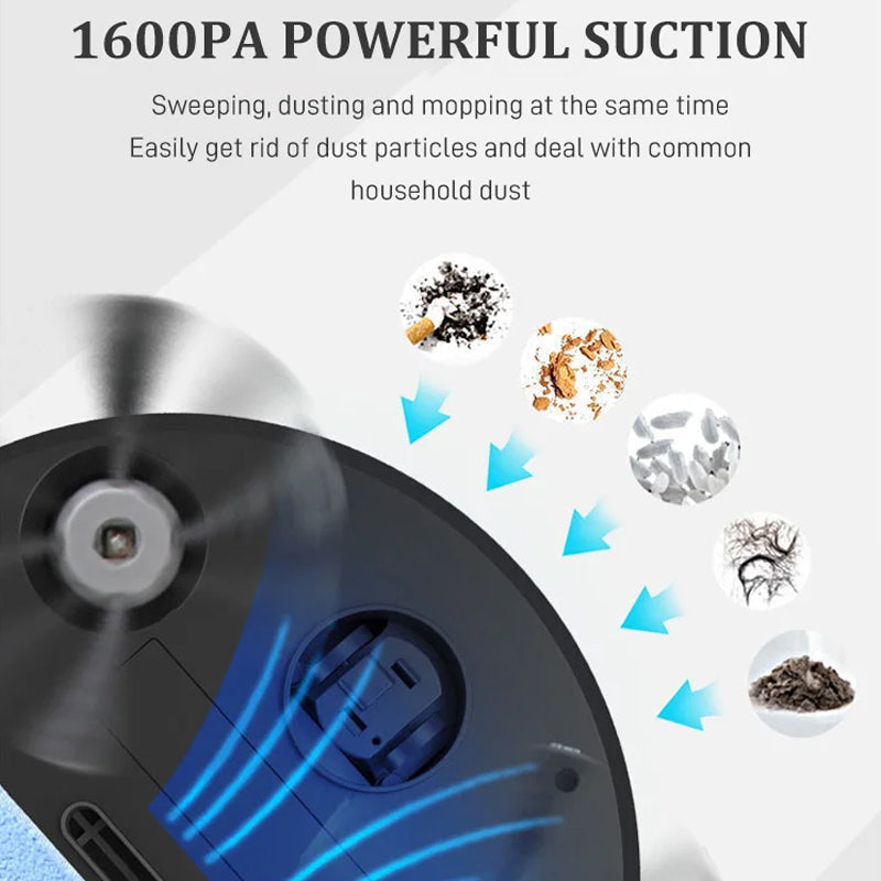 Automatisk Feie Roboter | Skanto