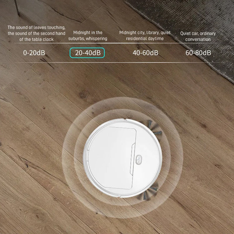 Automatisk Feie Roboter | Skanto
