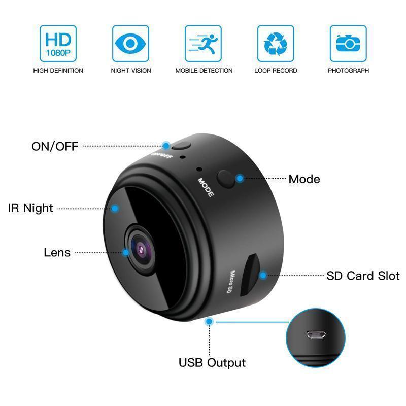 Skanto | 1080p Magnetisk WiFi Mini Kamera-RV Trailere Bakoverkamera