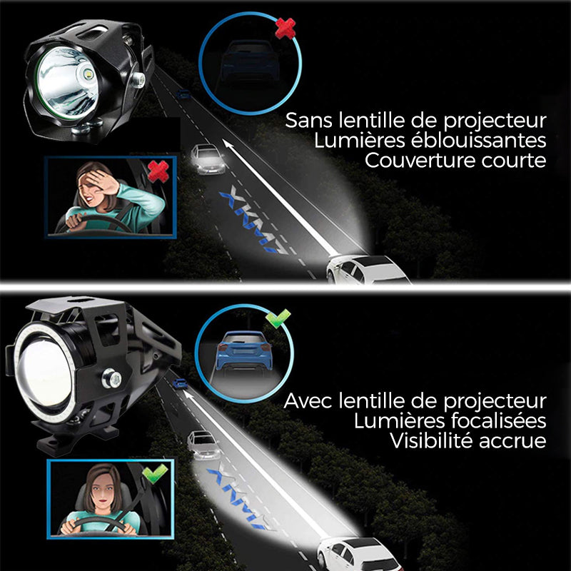 LED frontlykter til motorsykler | Skanto