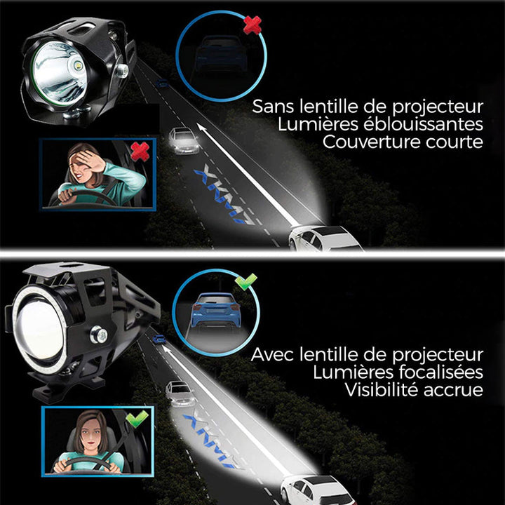 LED frontlykter til motorsykler | Skanto