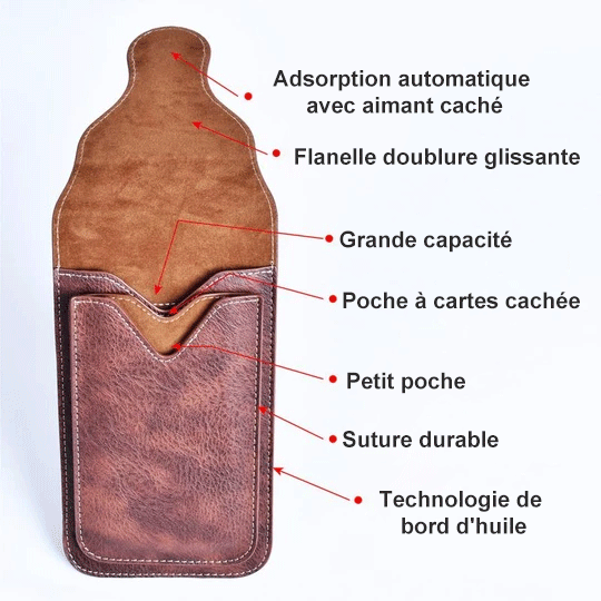 Tote bag for mobile phones in retro style | Skanto
