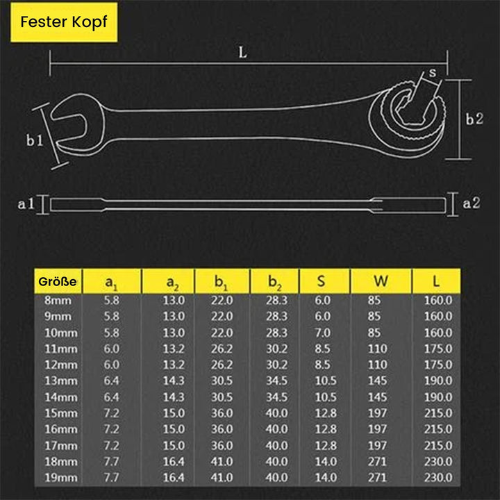 Ratcheting wrench | Skanto