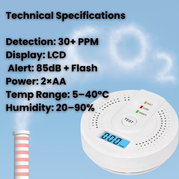 Skanto | Karbonmonoksid Detektor | Pålitelige Alarm Sensor med LCD Skjerm for Hjemmesikkerhet