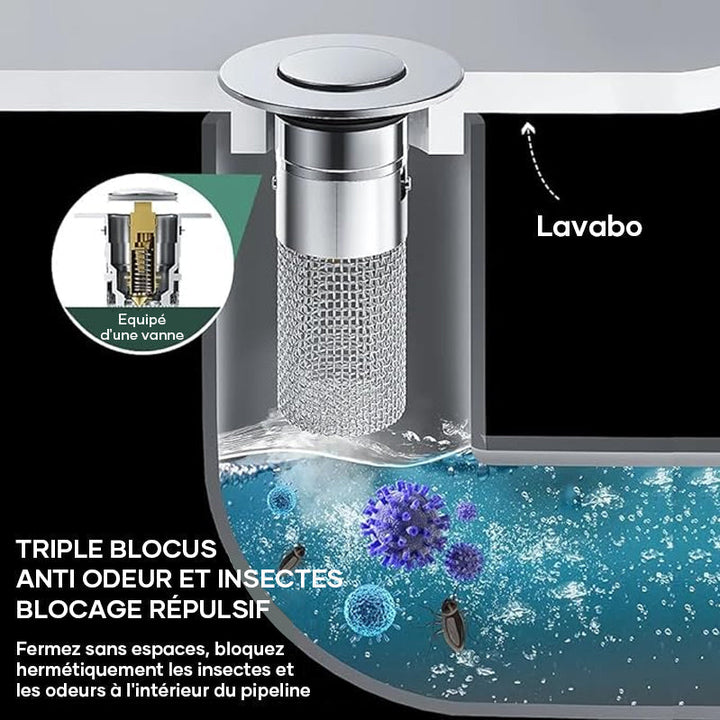 Stainless steel floor drain filter | Skanto