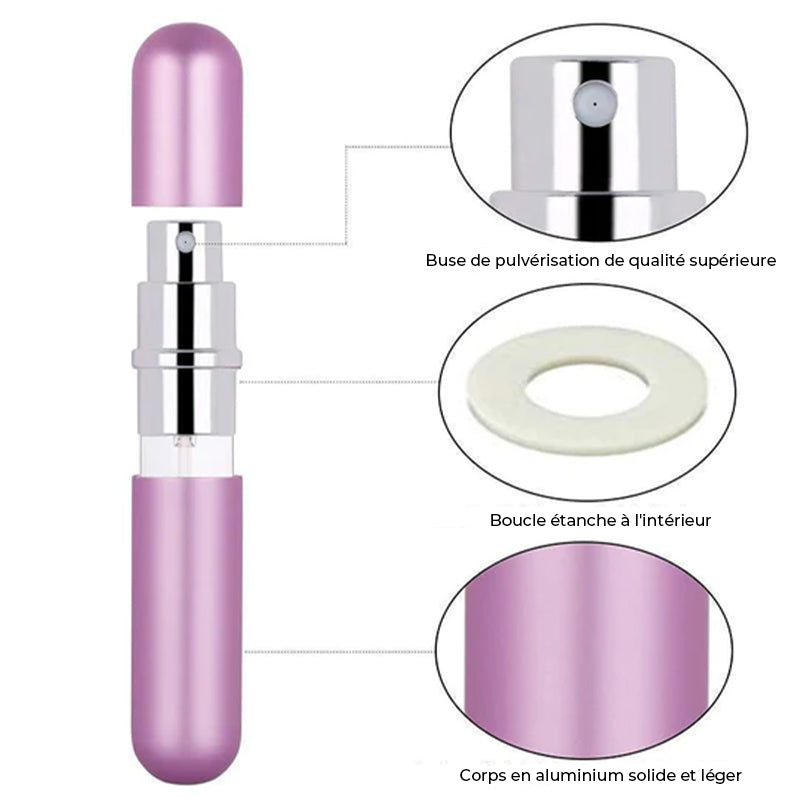 Oppladbar Reise Parfyme Atomizer | Skanto