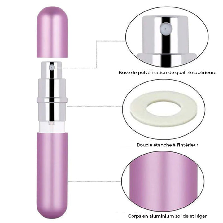 Oppladbar Reise Parfyme Atomizer | Skanto