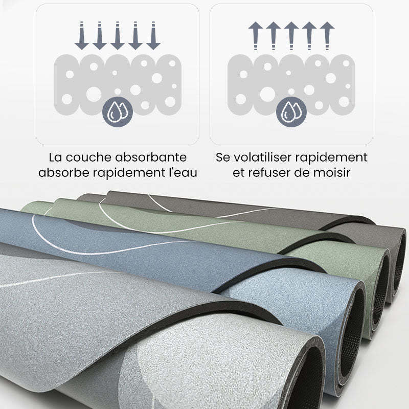 Super Absorbent Floor Mat | Skanto