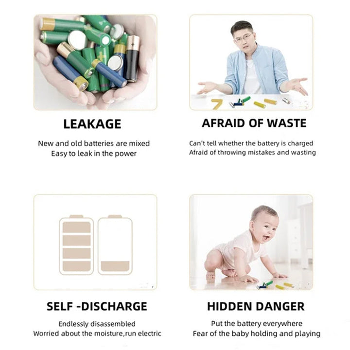 Skanto | Batterilagringsboks