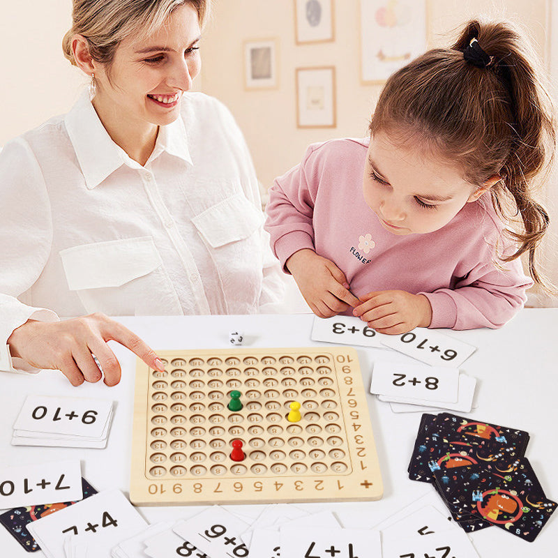 Skanto | Multiplikasjons undervisningsmateriell for barnehageutdanning
