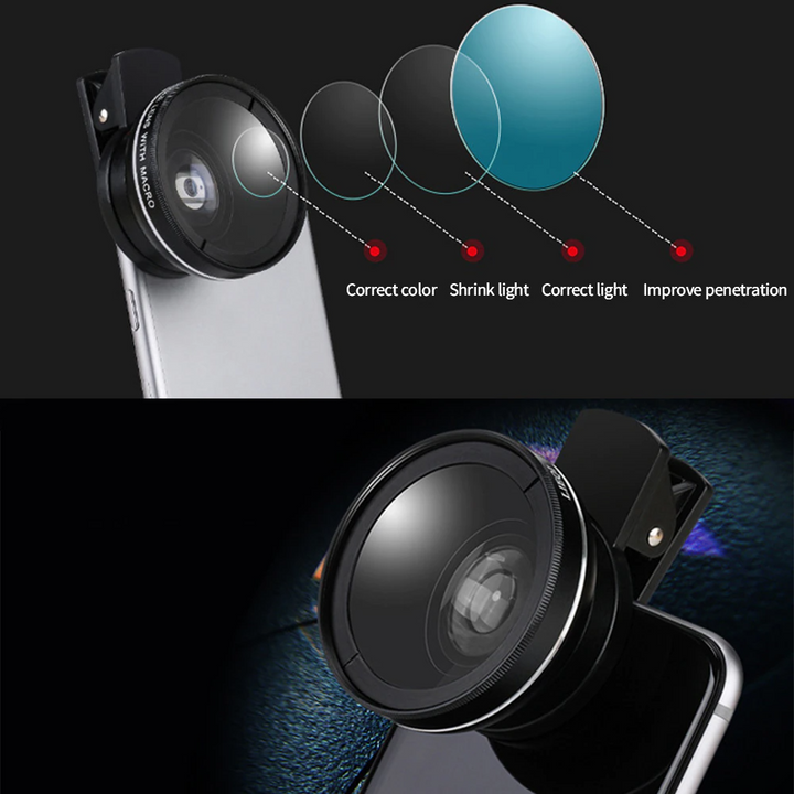 Skanto | Fish Eye iPhone Kamera Objektiv Kit
