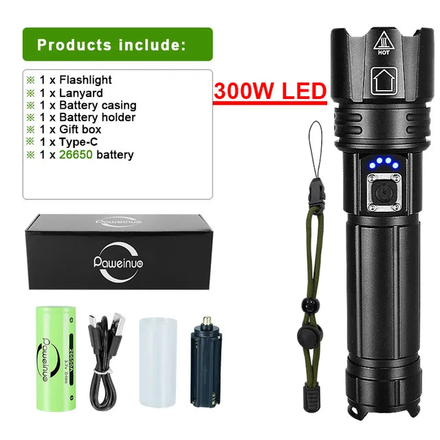 Skanto | LED Lommelykt | Oppladbar Lommelykt