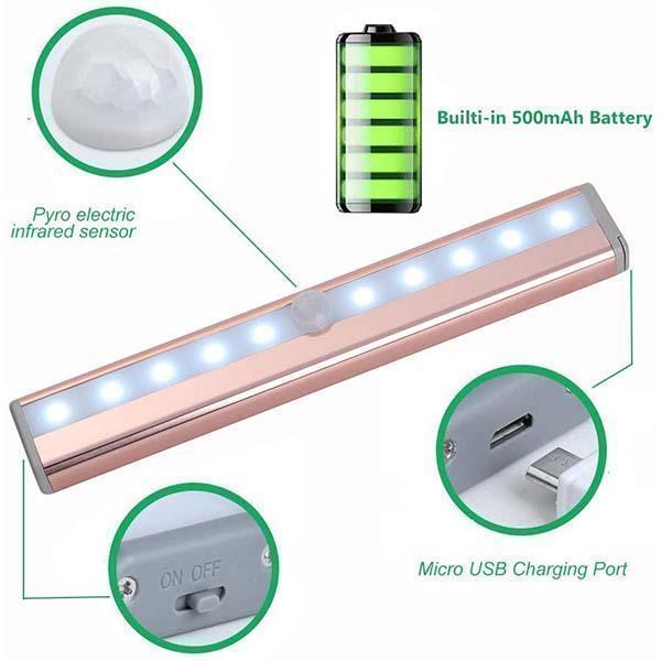 Skanto | LED Klesskaplys