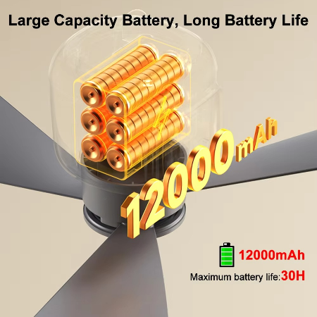 Skanto | Ultimate Outdoor 12000mAh Oppladbar Takvifte med LED Lys