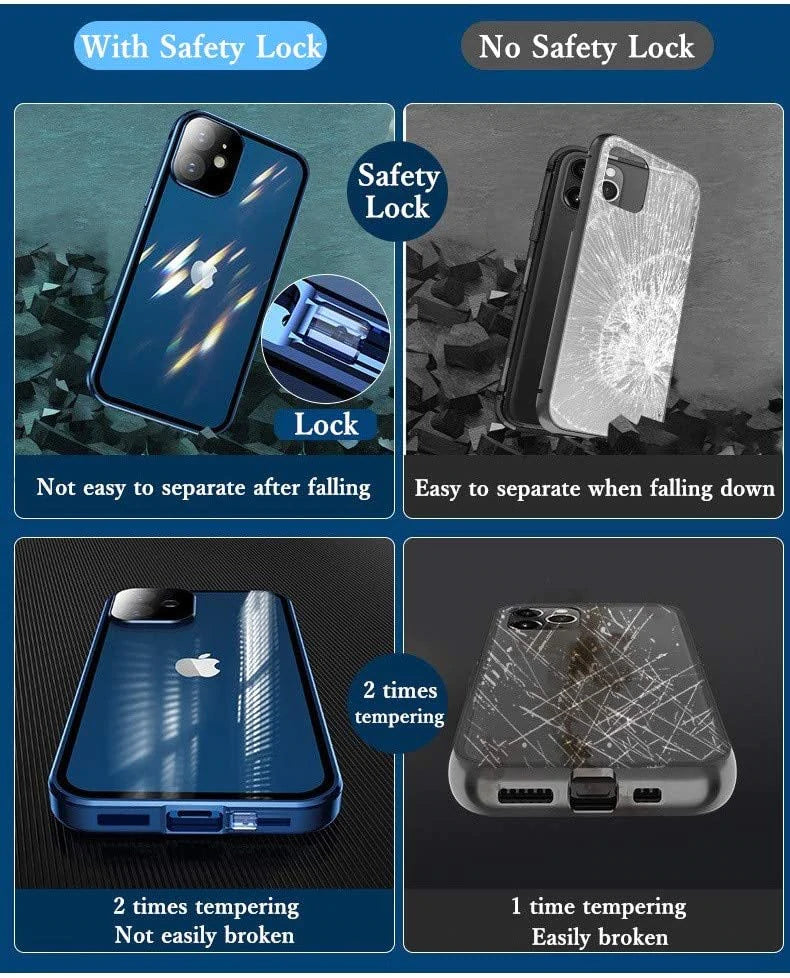 Skanto | Magnetisk herdet glass dobbeltsidig passende for iPhone