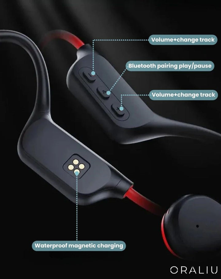 Skanto | Bone Conduction Headphones – Trygge & Trådløse for Løping & Sykling