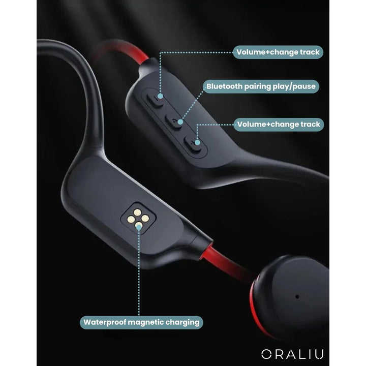 Skanto | Bone Conduction Headphones – Trygge & Trådløse for Løping & Sykling