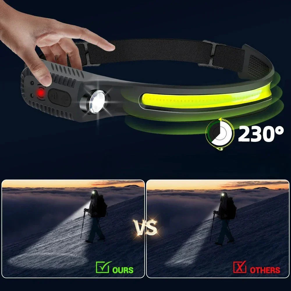 Skanto | MaxBeam Kraftig LED Hodelykt – Perfekt for Eventyrlige Aktiviteter