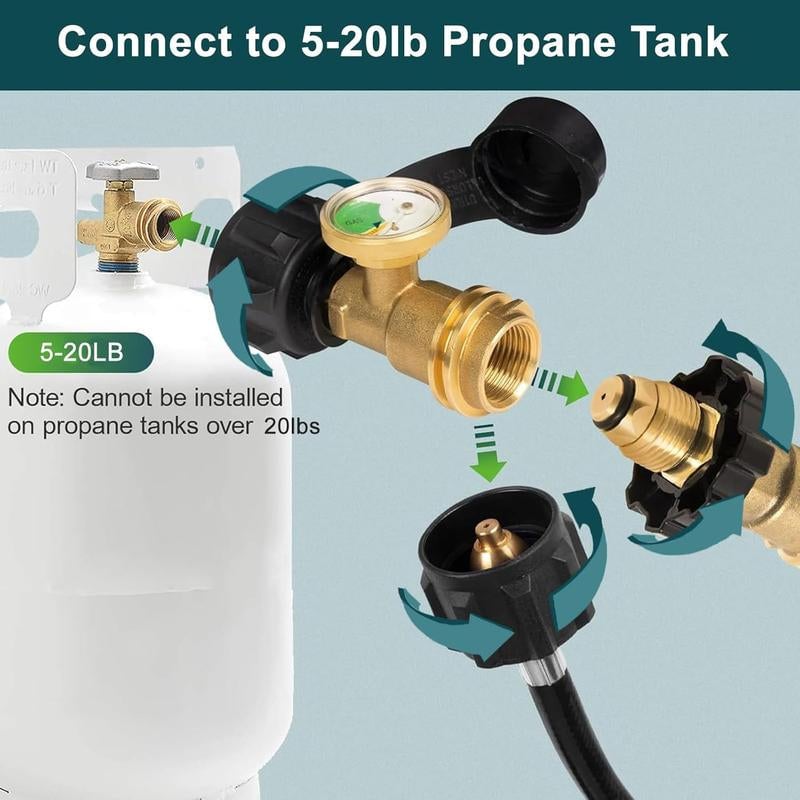 Skanto | Propan Tank Måler