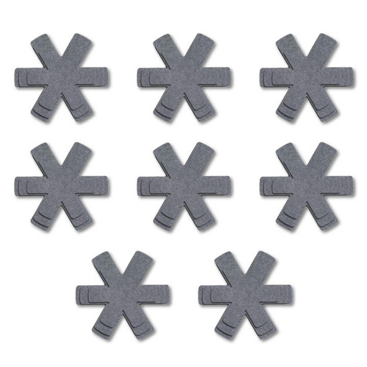 Skanto | PanGuard