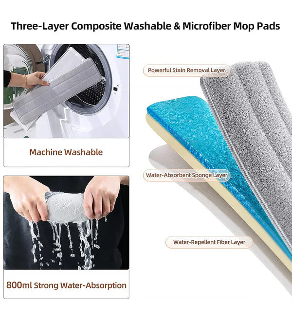 Skanto | Floor Magic Squeeze Mop Set