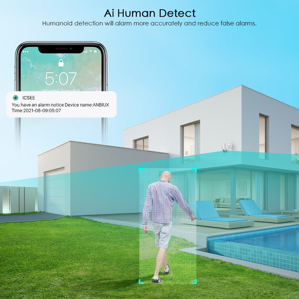 SecureView 360 – Trådløst sikkerhetskamera med 360° dekning | Skanto