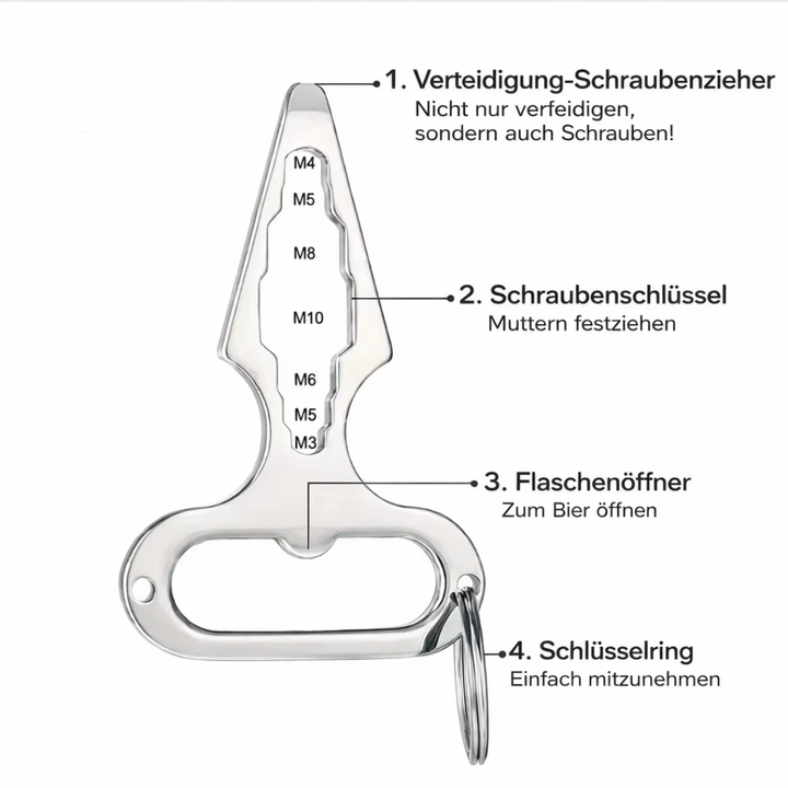 TouchGuard — Din usynlige skjold for bekymringsfri hygiene overalt | Skanto