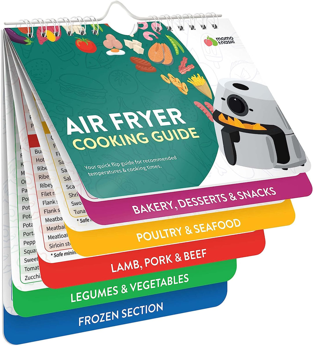 Skanto | Air Fryer Juksundervisning Magneter Matlagingsinstruksjonshefte
