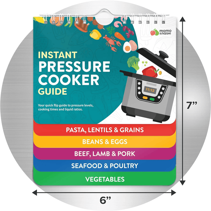 Skanto | Air Fryer Juksundervisning Magneter Matlagingsinstruksjonshefte