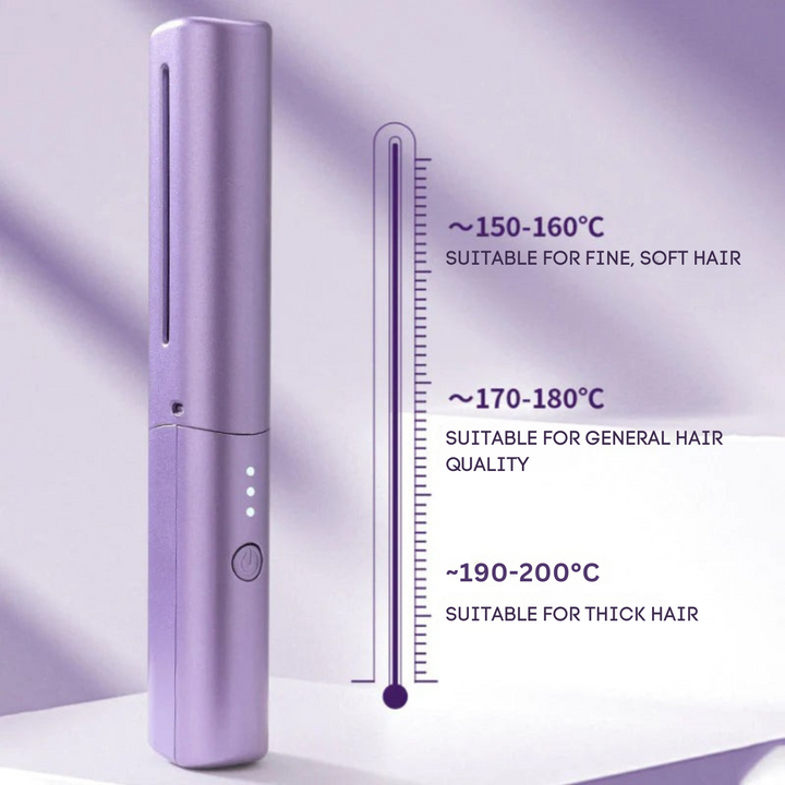 Skanto | Flash Dryer — Feilfri stil umiddelbart, hvor som helst, helt uten kabelkaos